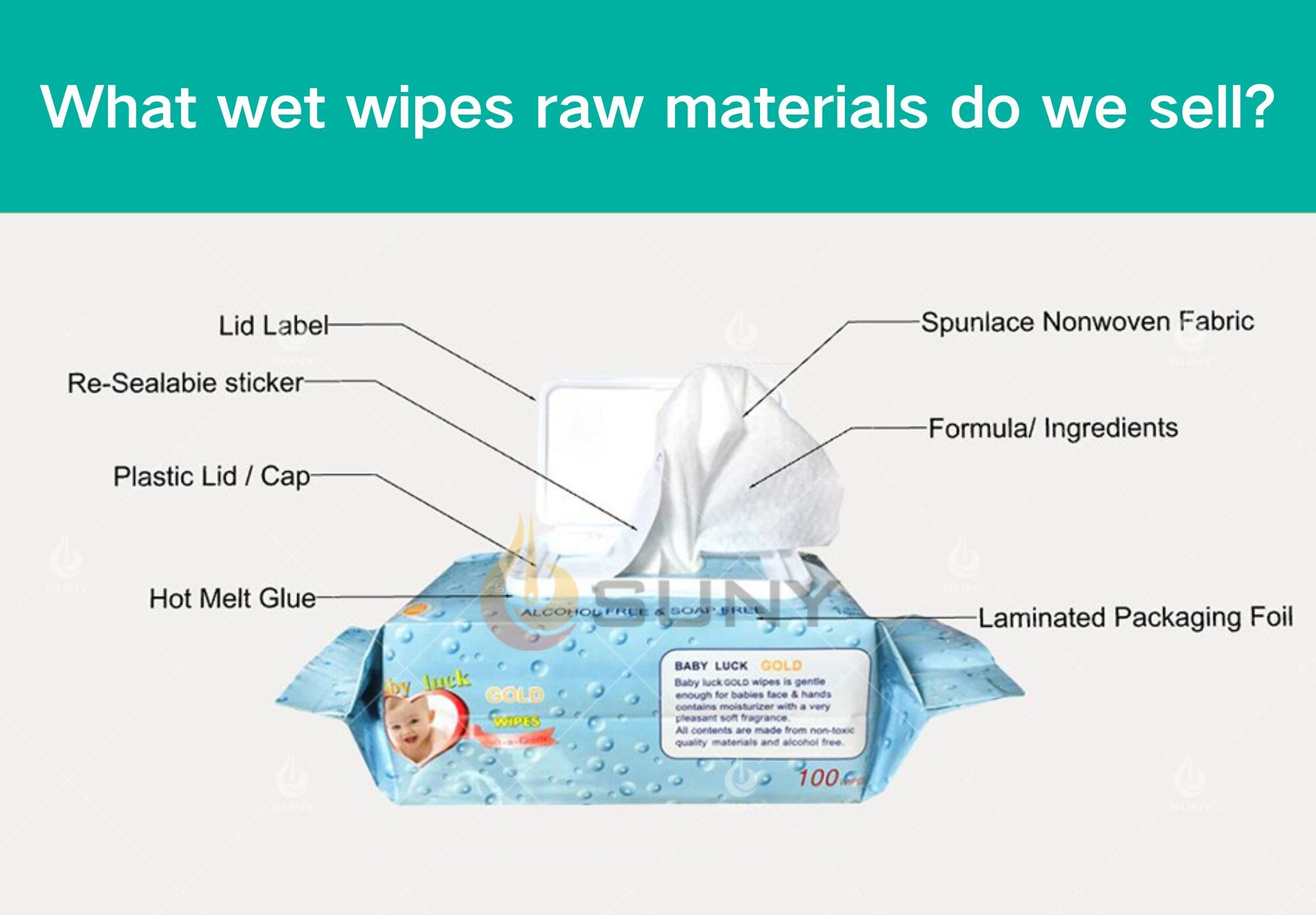 Wet Wipes Raw Material Wet Wipes Raw Material