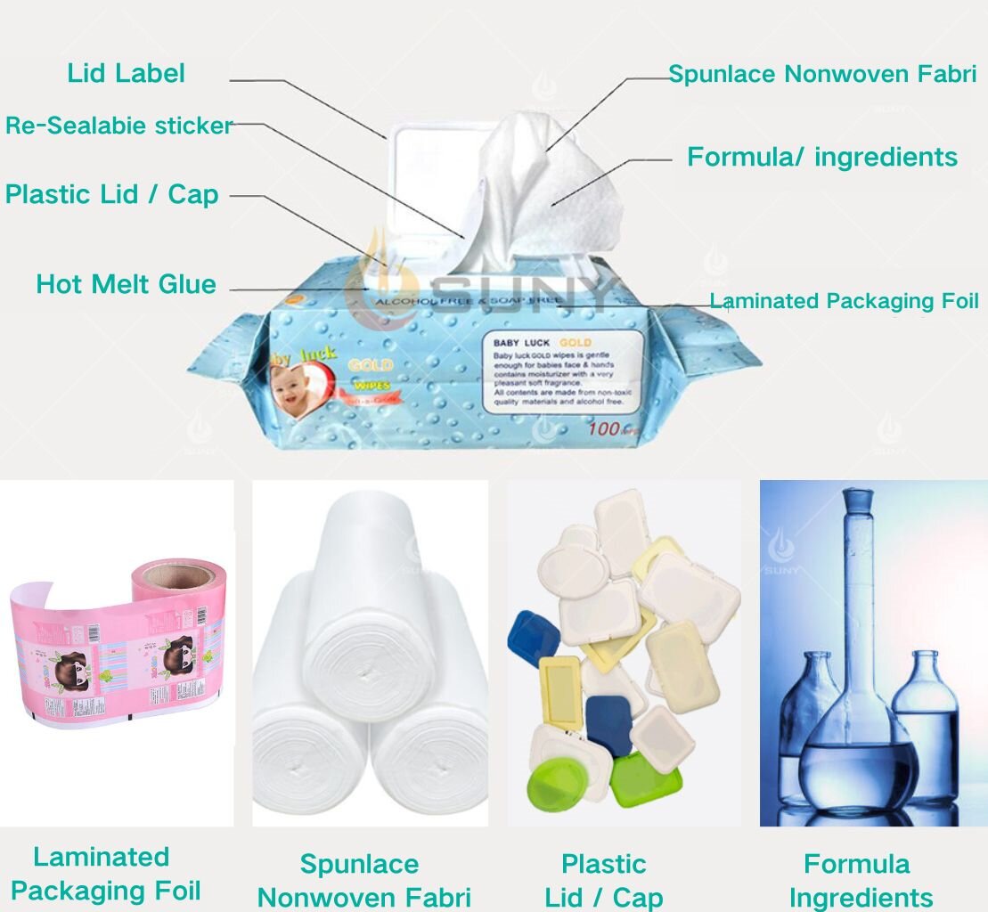 Wet Wipes Raw Material Wet Wipes Raw Material